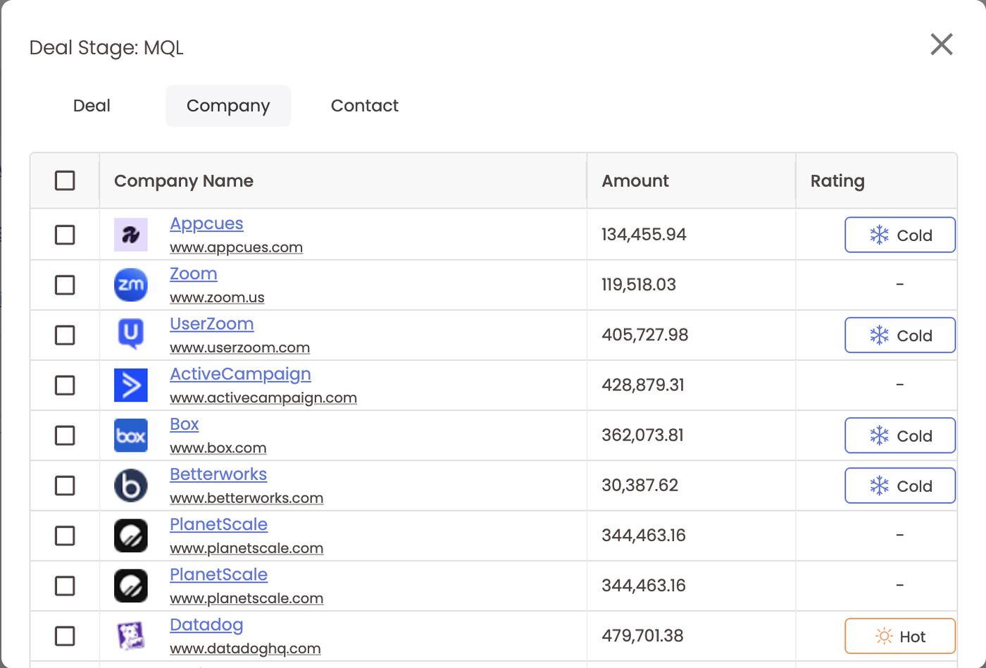 Deal Stage: MQL — Company tab with Hot/Cold rating