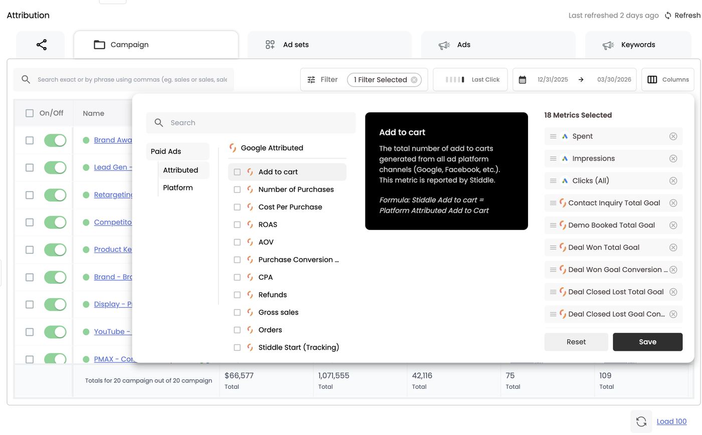 Campaign-level column selector — Google Attributed metrics