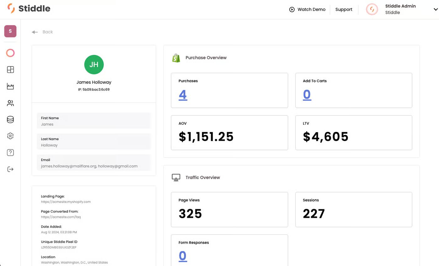Customer profile with Shopify purchase overview