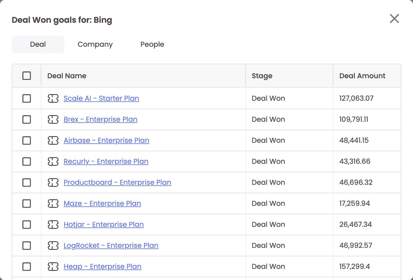 Deal Won goals for Bing — Deal tab