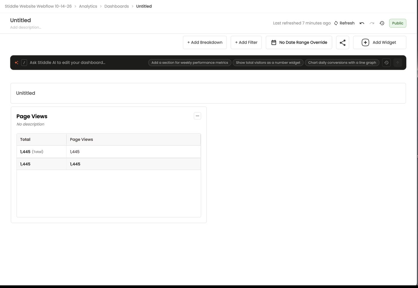 A finished dashboard with section notes and number widgets