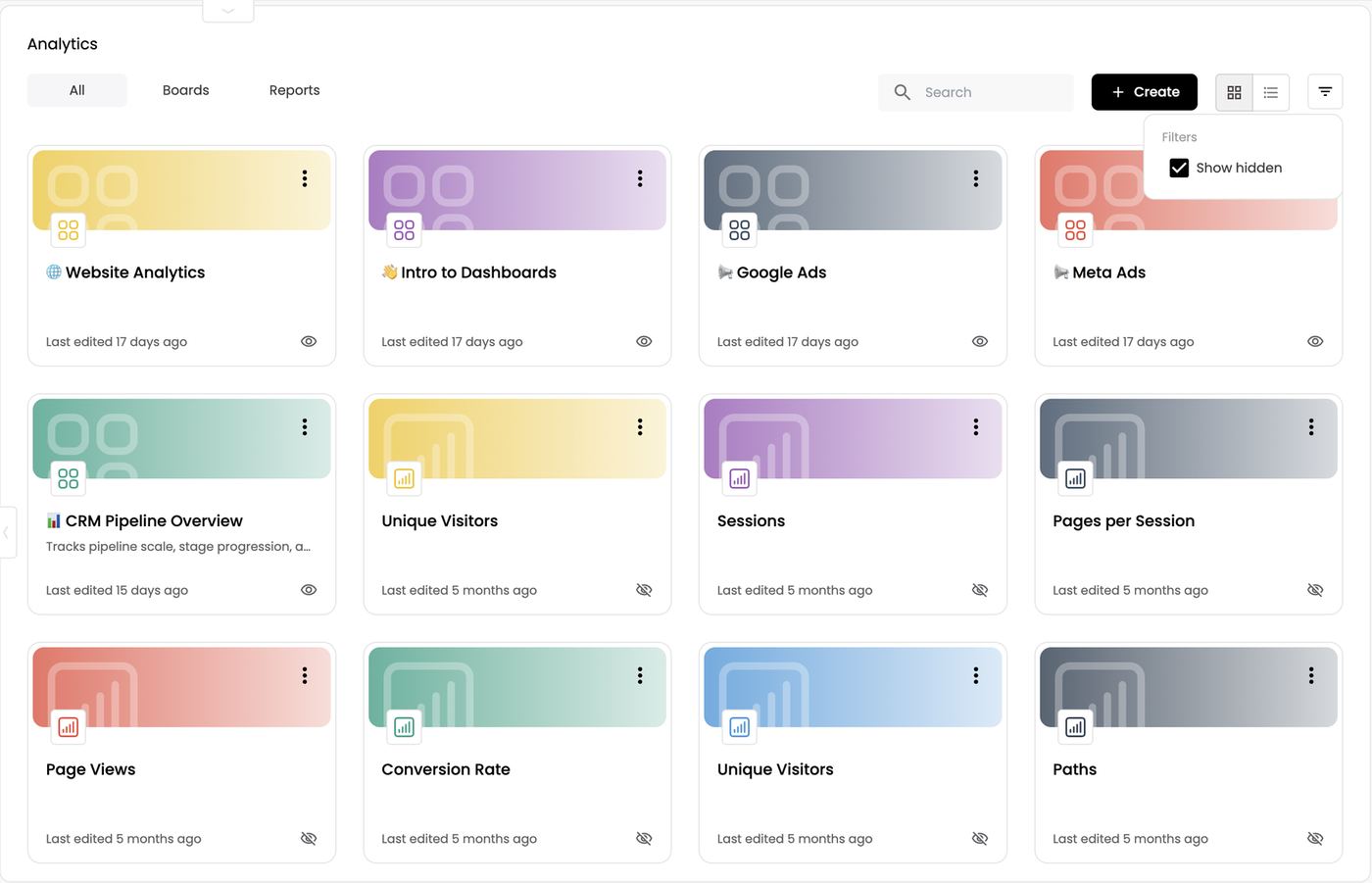Show hidden — reveal reports created as dashboard widgets