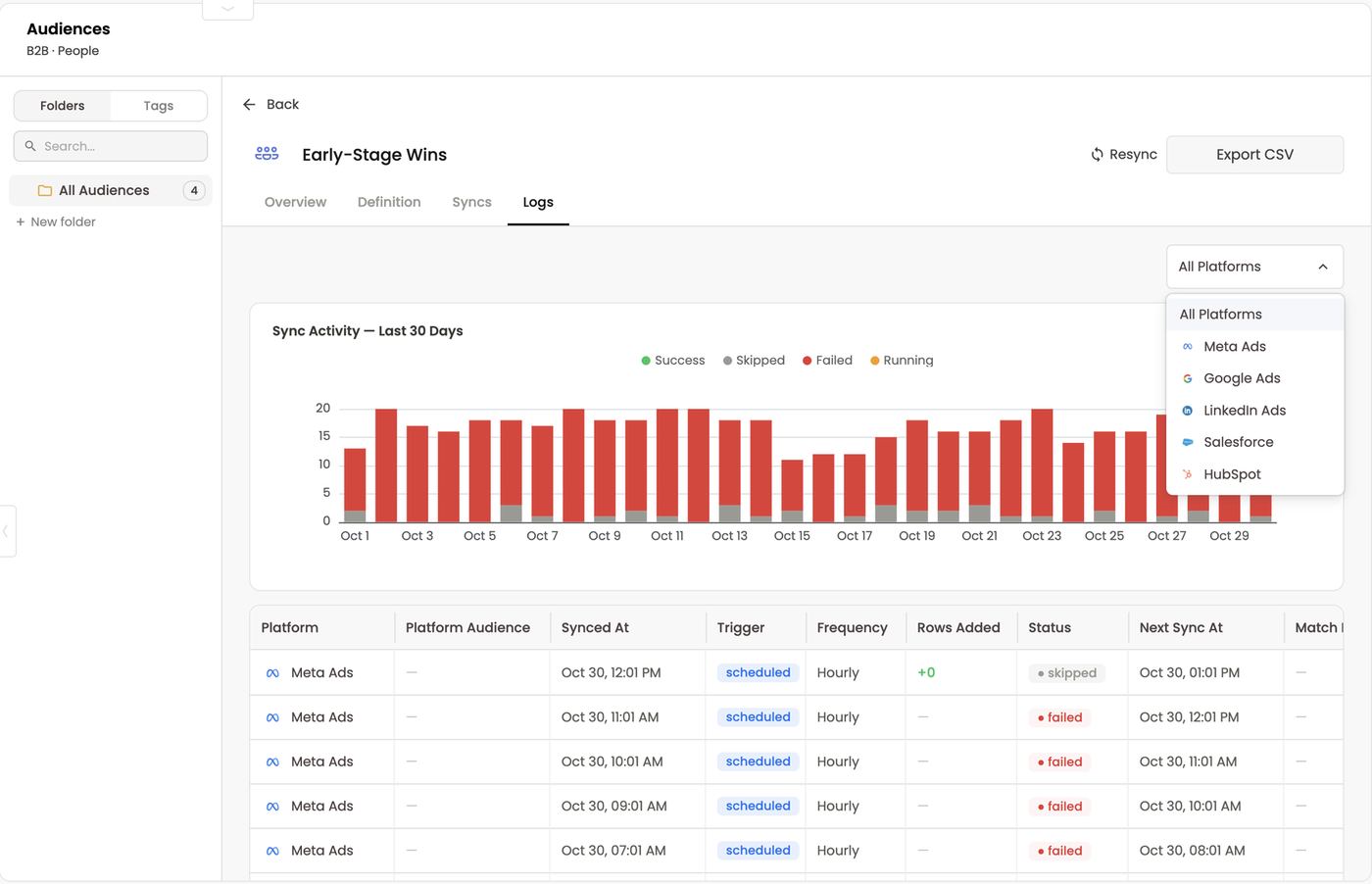 Sync logs — status, rows added, match rate, filter by platform