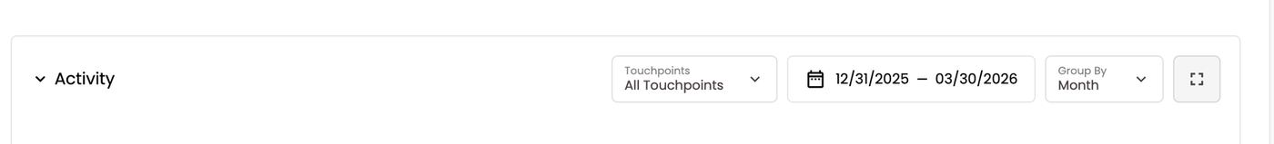 Activity panel — Touchpoints, date range, Group By and the expand icon