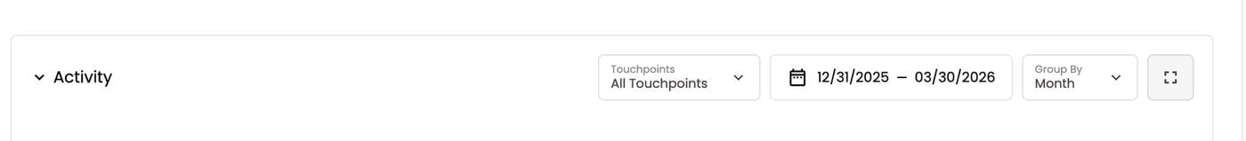 Activity panel — Touchpoints, date range, Group By and the expand icon