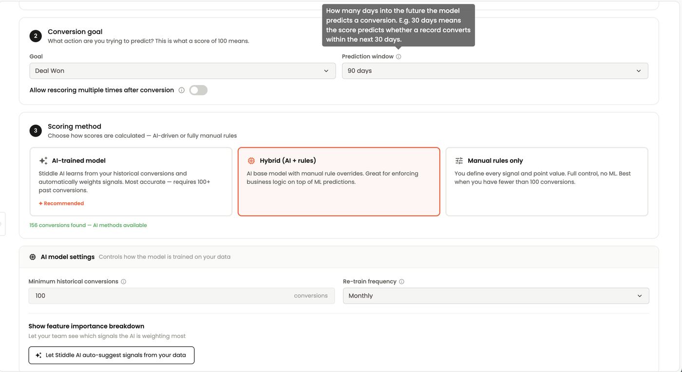 Conversion goal, prediction window and scoring method
