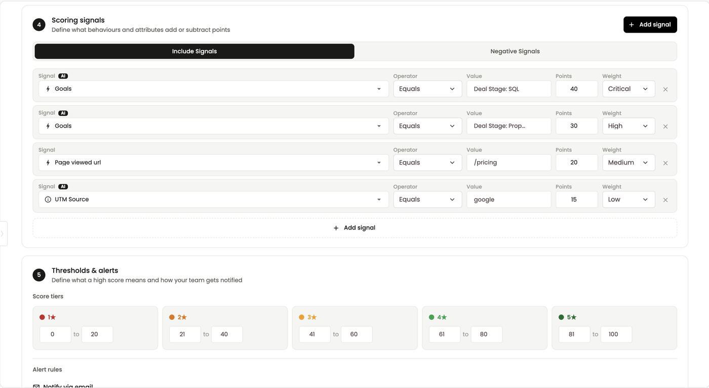 Scoring signals — Include and Negative, with AI-suggested signals