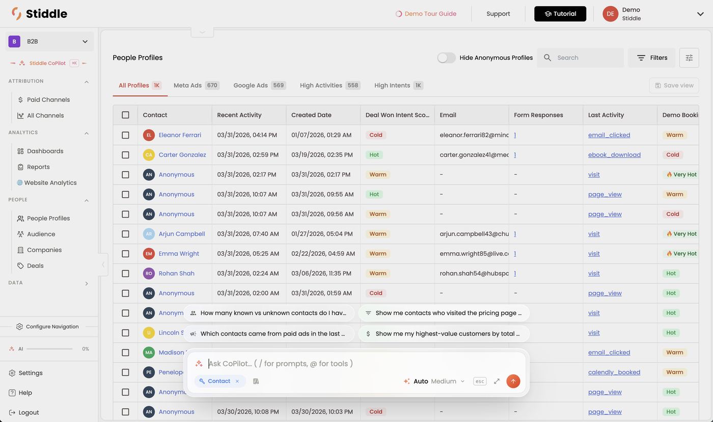CoPilot Anywhere on People Profiles