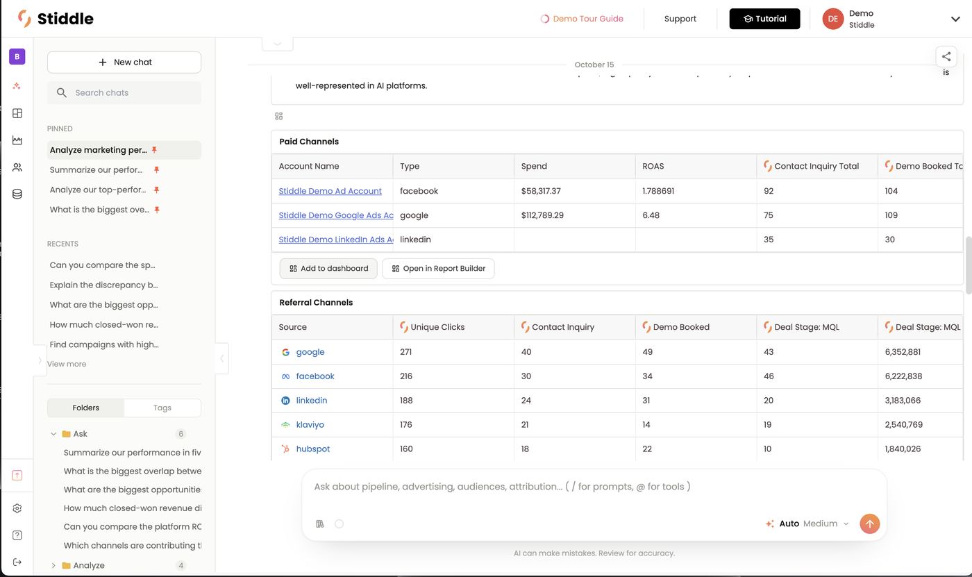 Answer with Paid and Referral Channels tables