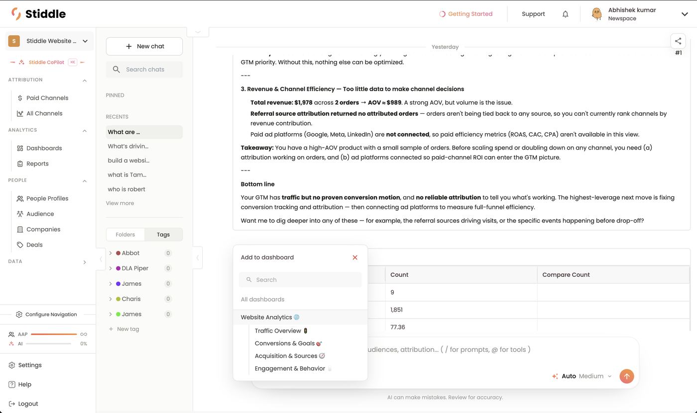 Pick a dashboard section