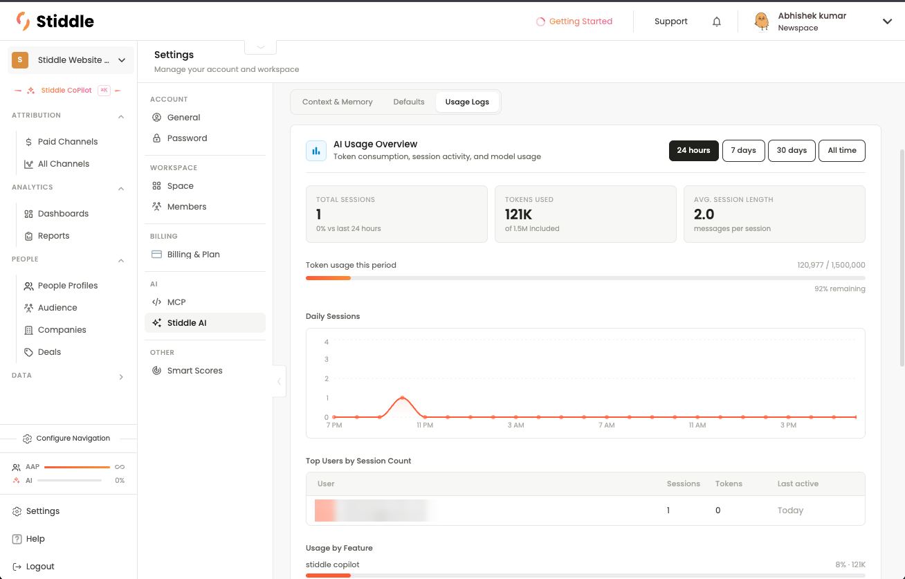Stiddle AI → Usage Logs