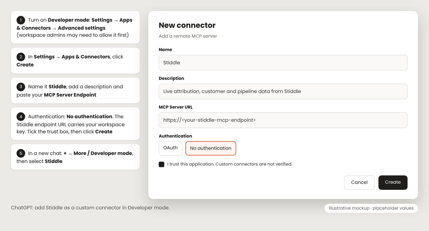 ChatGPT — creating a Stiddle custom connector in Developer mode