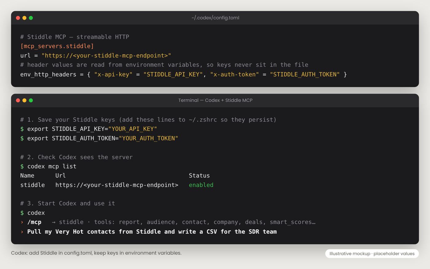 Codex — config.toml entry and checking the connection