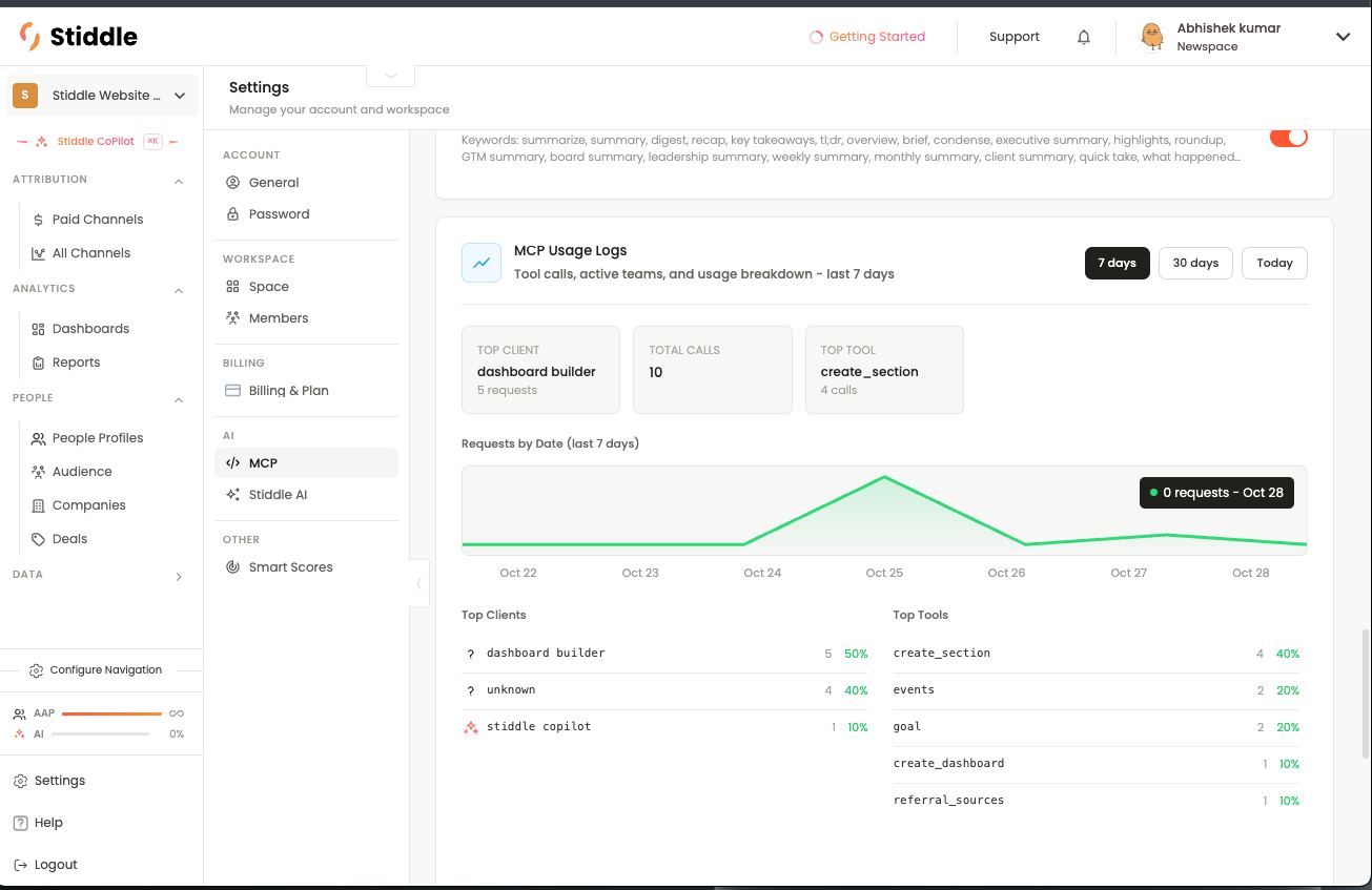 MCP Usage Logs