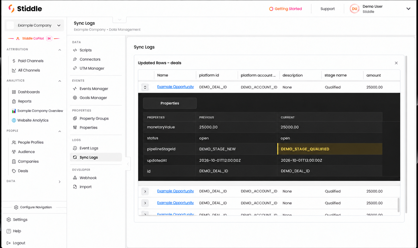 Sync log detail showing an opportunity moving to Qualified