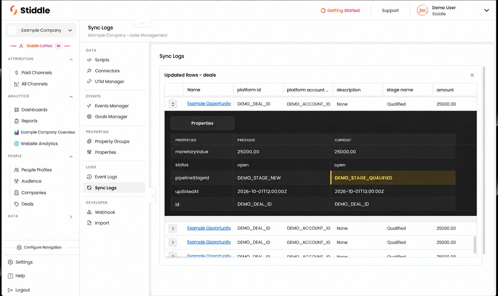 Sync log detail showing an opportunity moving to Qualified