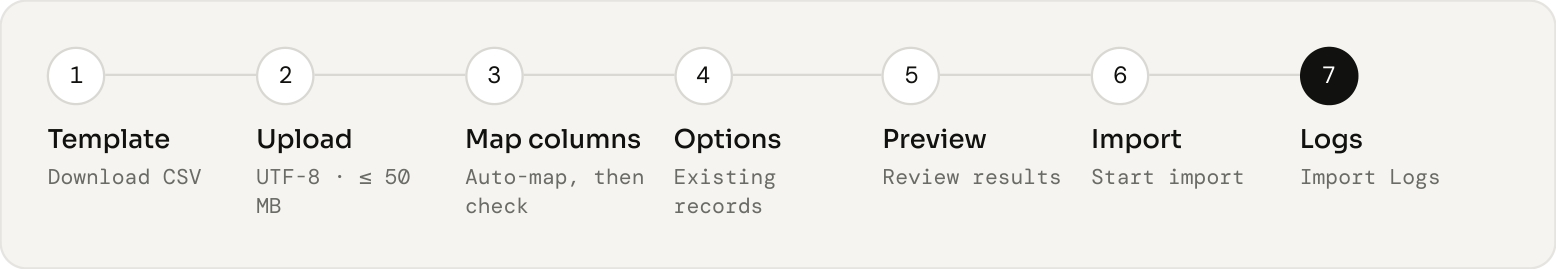 CSV import sequence in Data → Import.