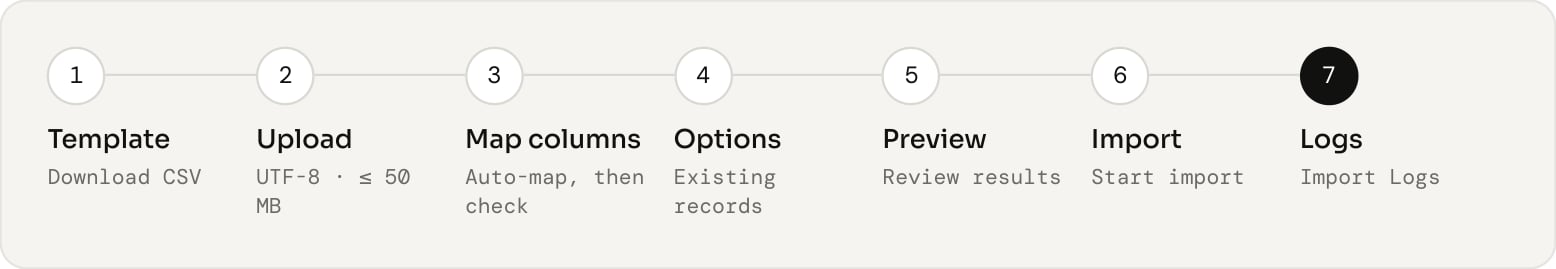 CSV import sequence in Data → Import.