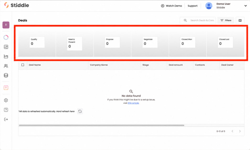 Review the Deals stage summary