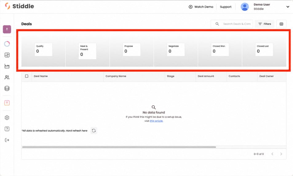 Review the Deals stage summary