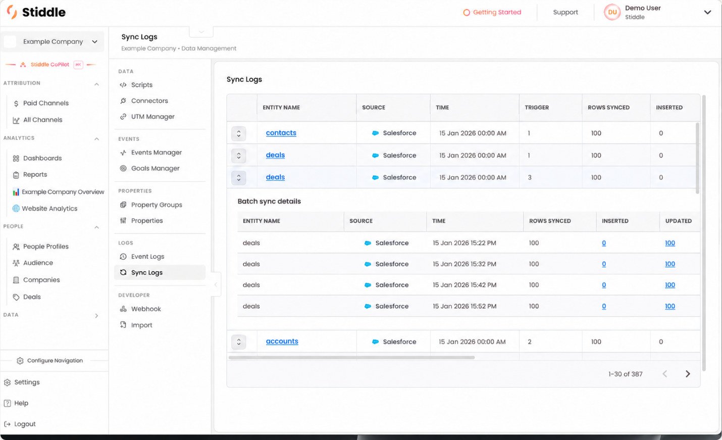 Expand a Salesforce sync log to inspect batch details with dummy counts