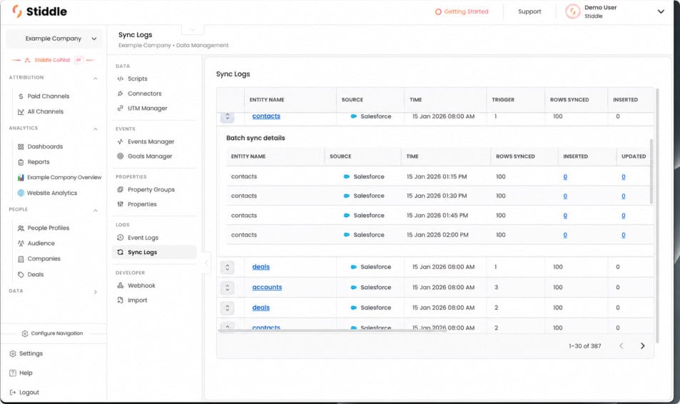 Review contact sync batch details