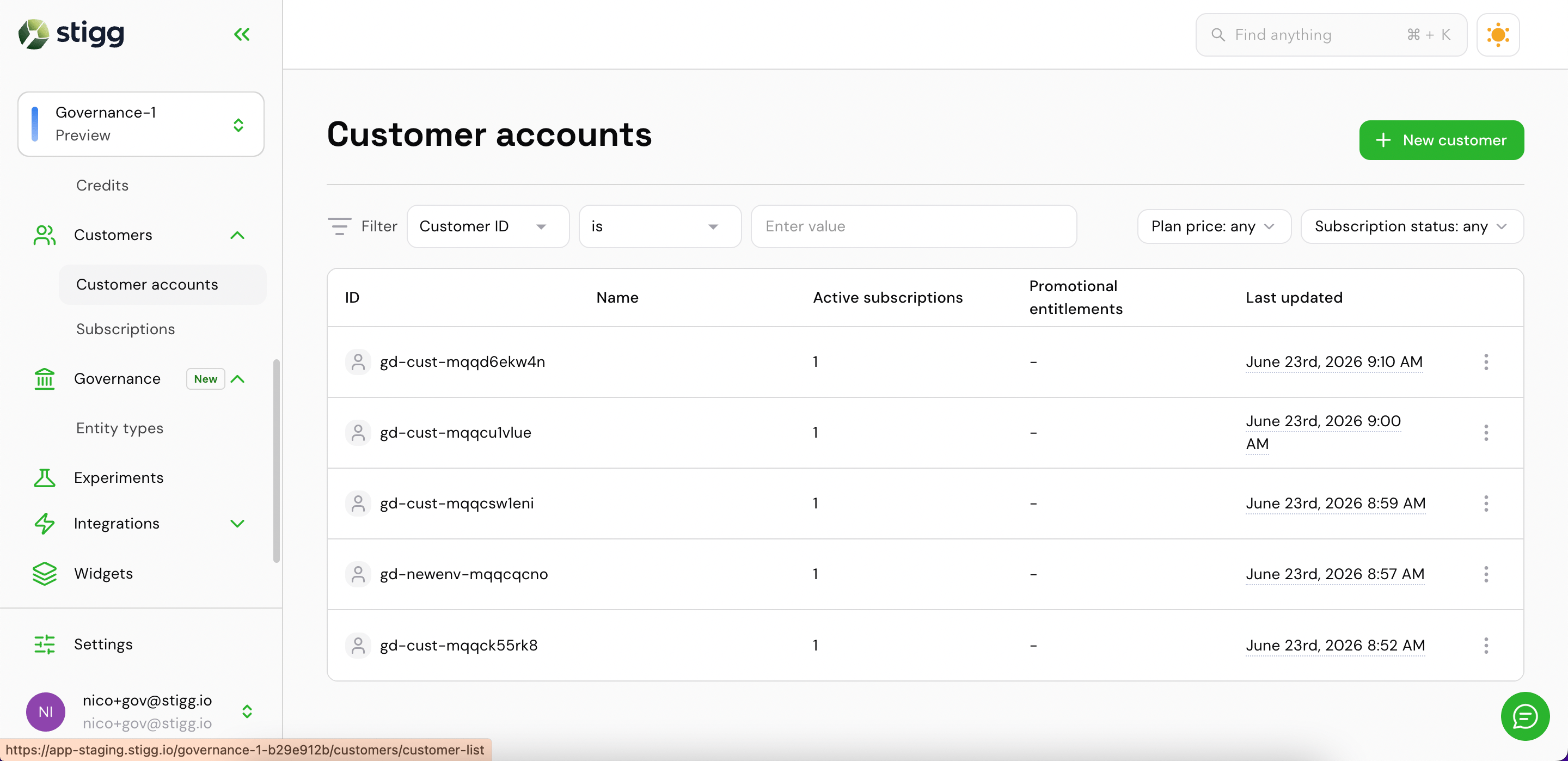 Customer accounts list