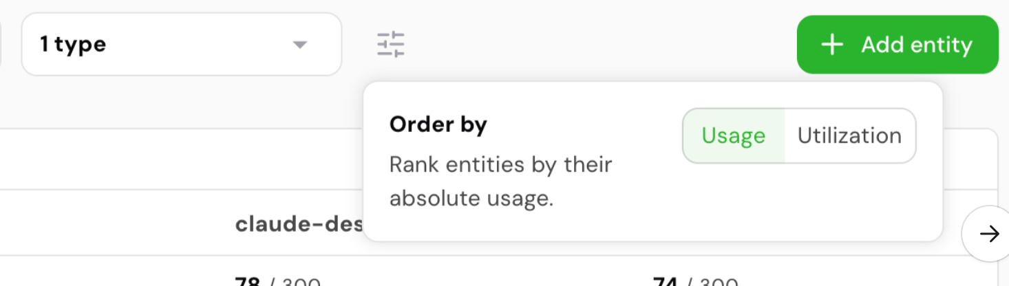 Sort order panel