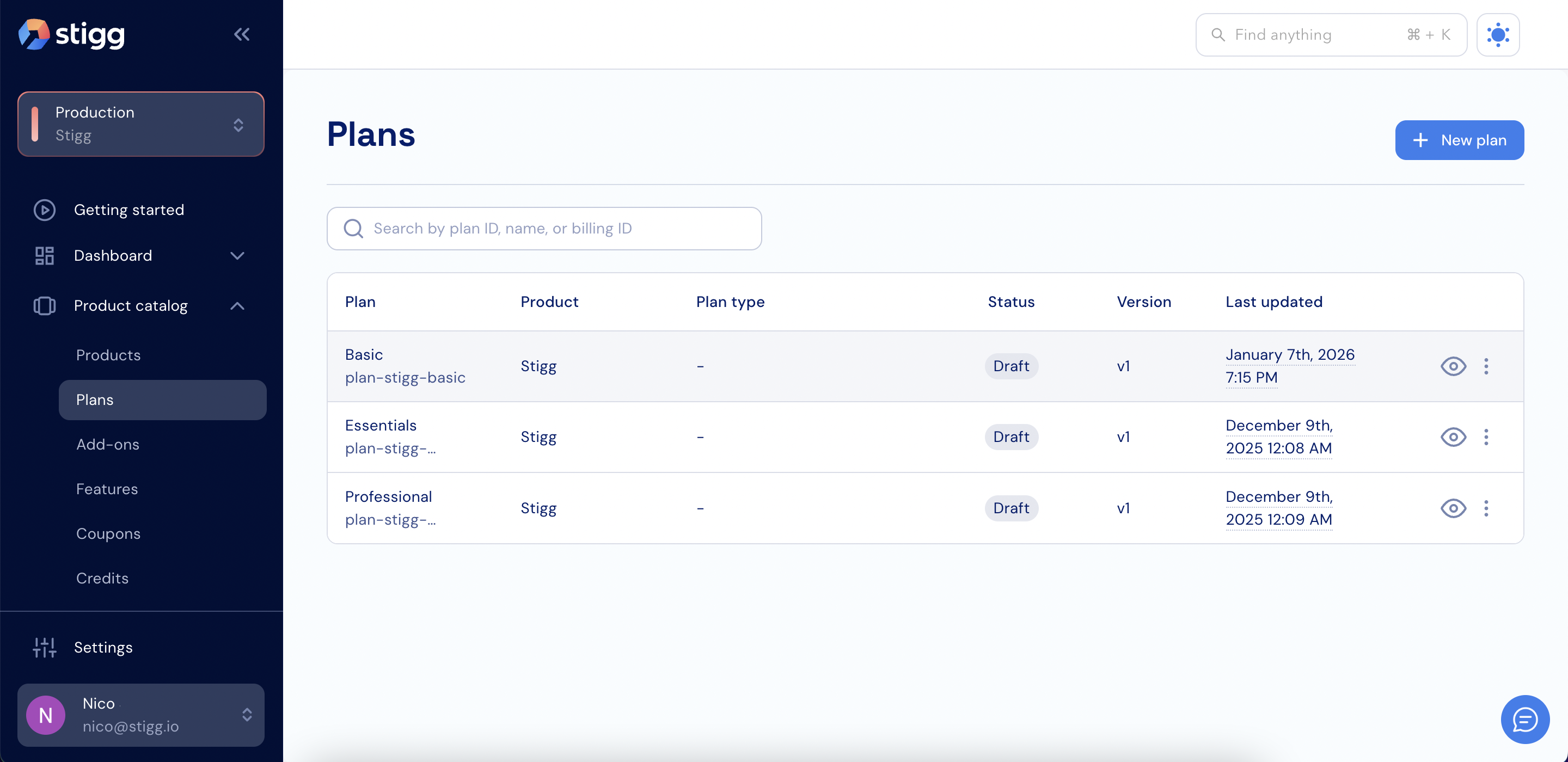 Features - Stigg Documentation