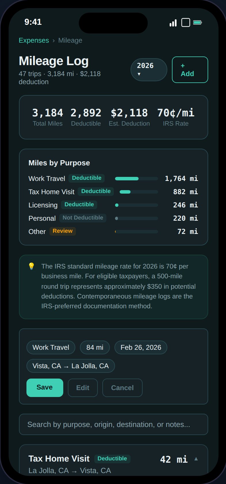 Mileage page showing trip cards with purpose badges, summary card with total miles and estimated deduction