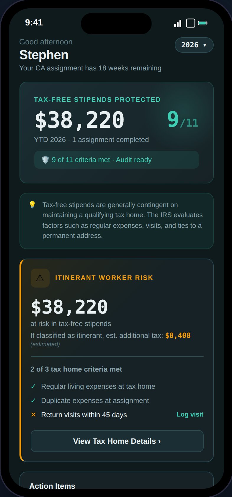 Dashboard showing stipend protection banner, audit score, action items, and financial summary