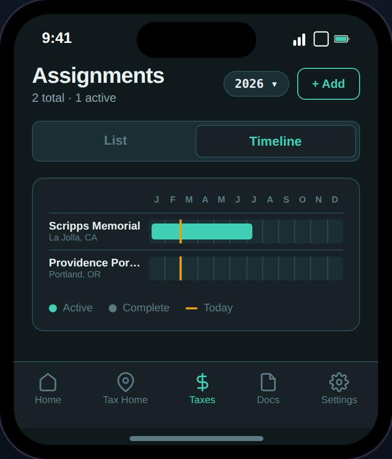 Gantt timeline view of assignments with month grid and today marker
