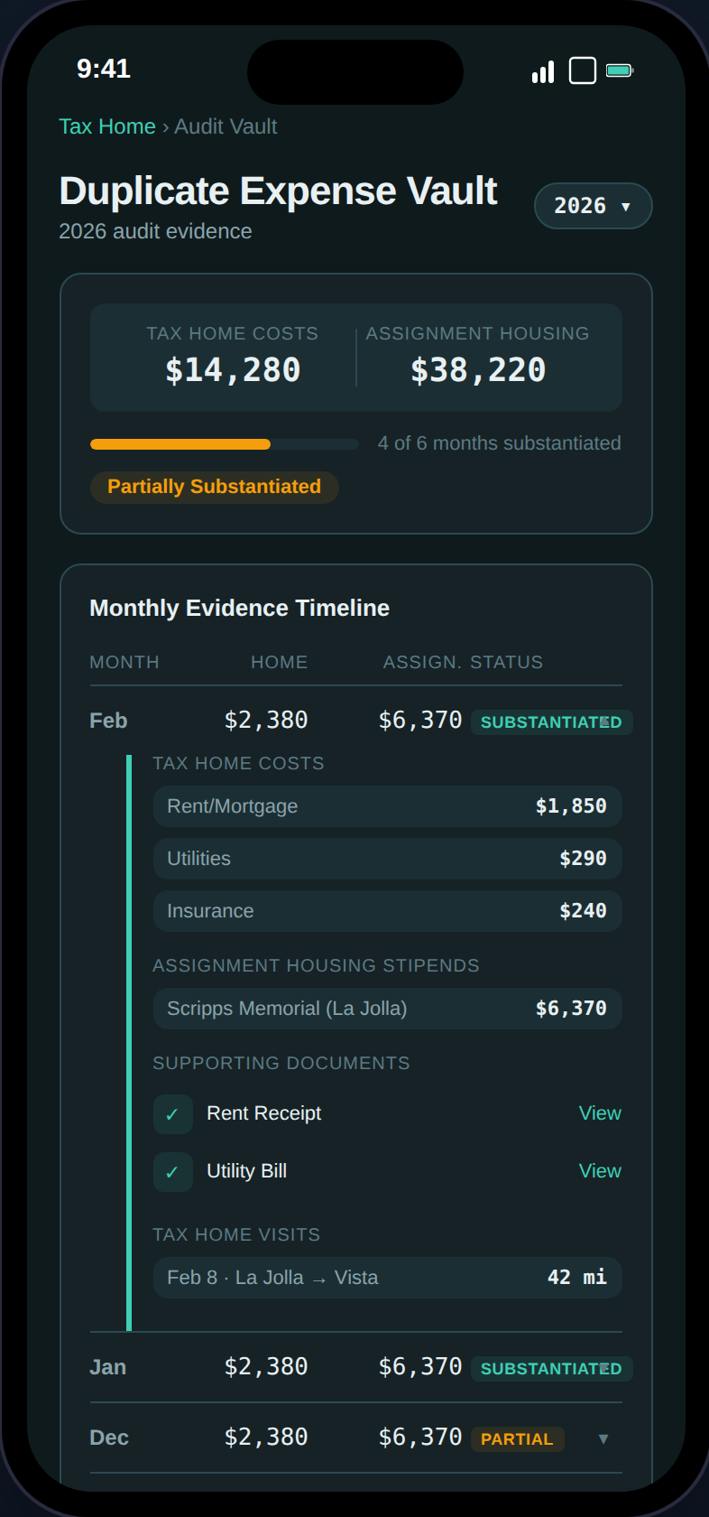 Audit Vault showing tax home costs vs assignment housing with substantiation status