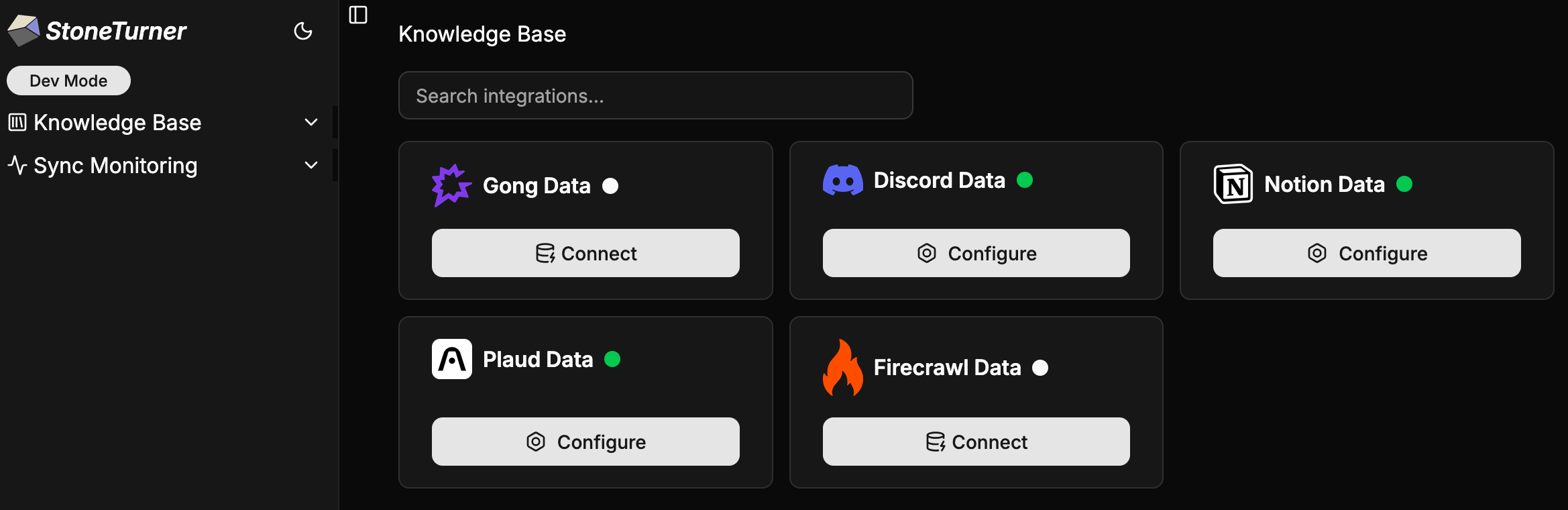 integrations