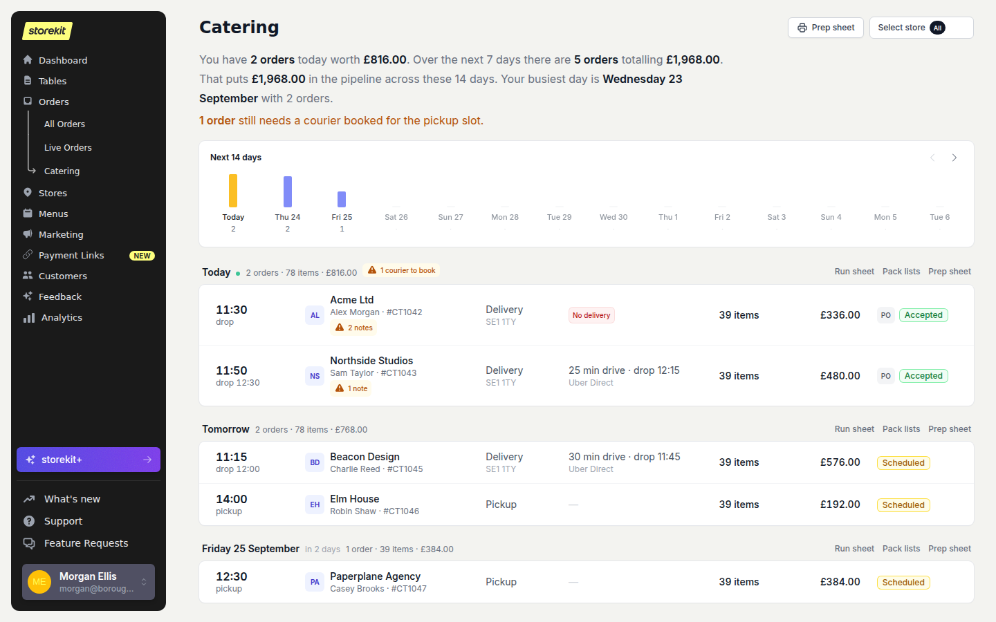 Catering lookahead showing the 14-day selector, day strip and orders grouped by event date, with a missing courier highlighted