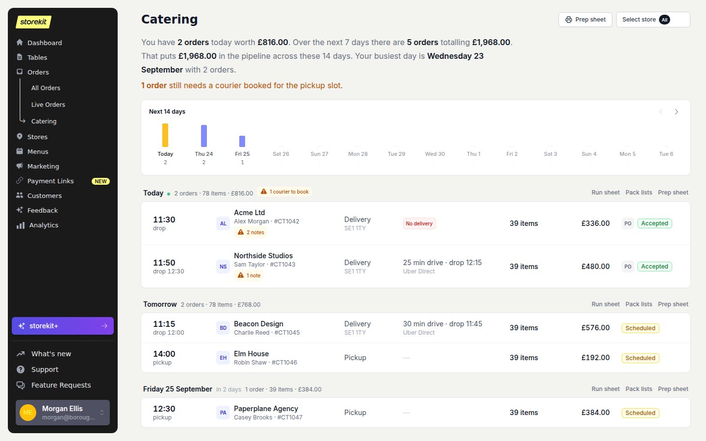Catering lookahead showing the 14-day selector, day strip and orders grouped by event date, with a missing courier highlighted