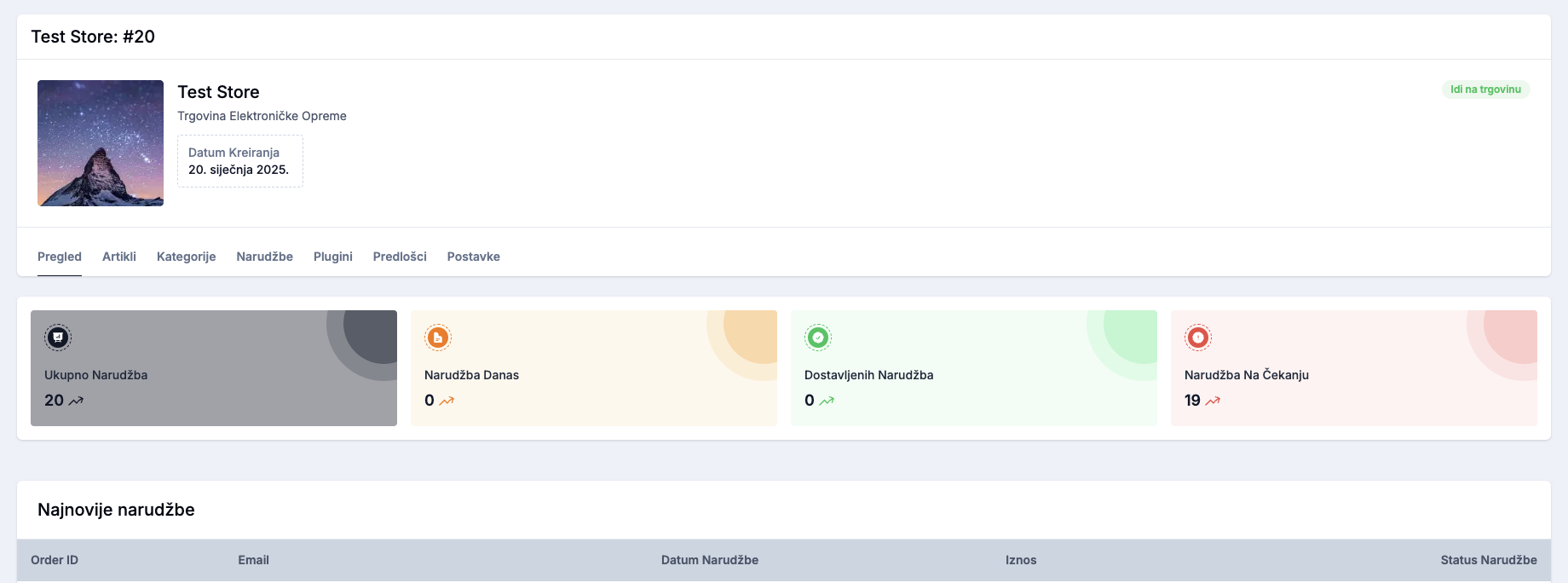 Brzi pregled narudžbe - svijetla tema