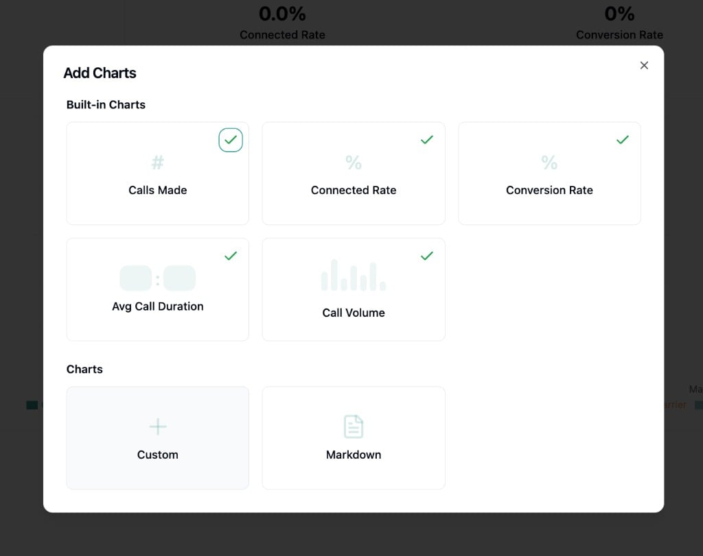 Add Chart Custom