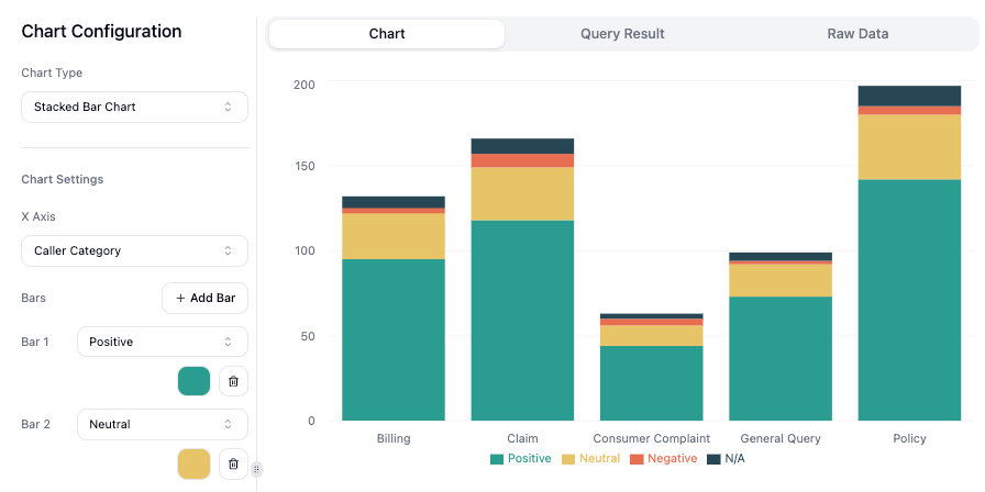 Chart Preview