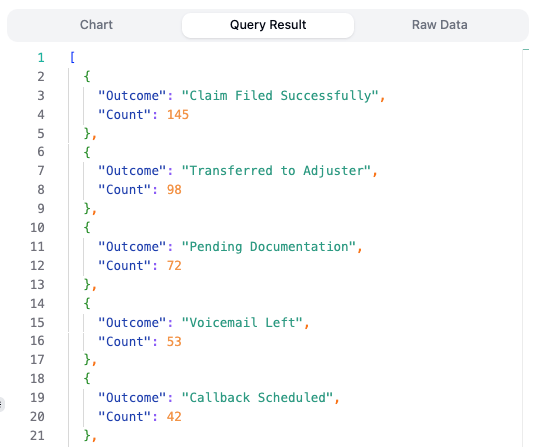 Query Result Tab