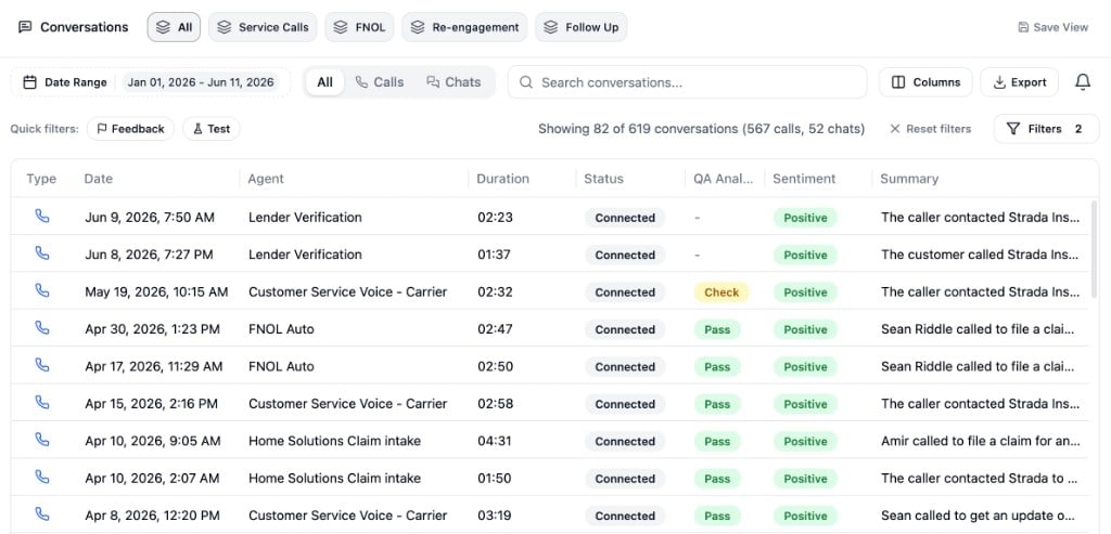 Conversations Page Overview