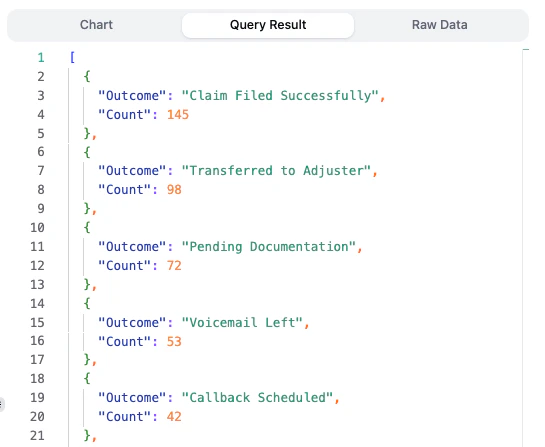 Query Result Tab