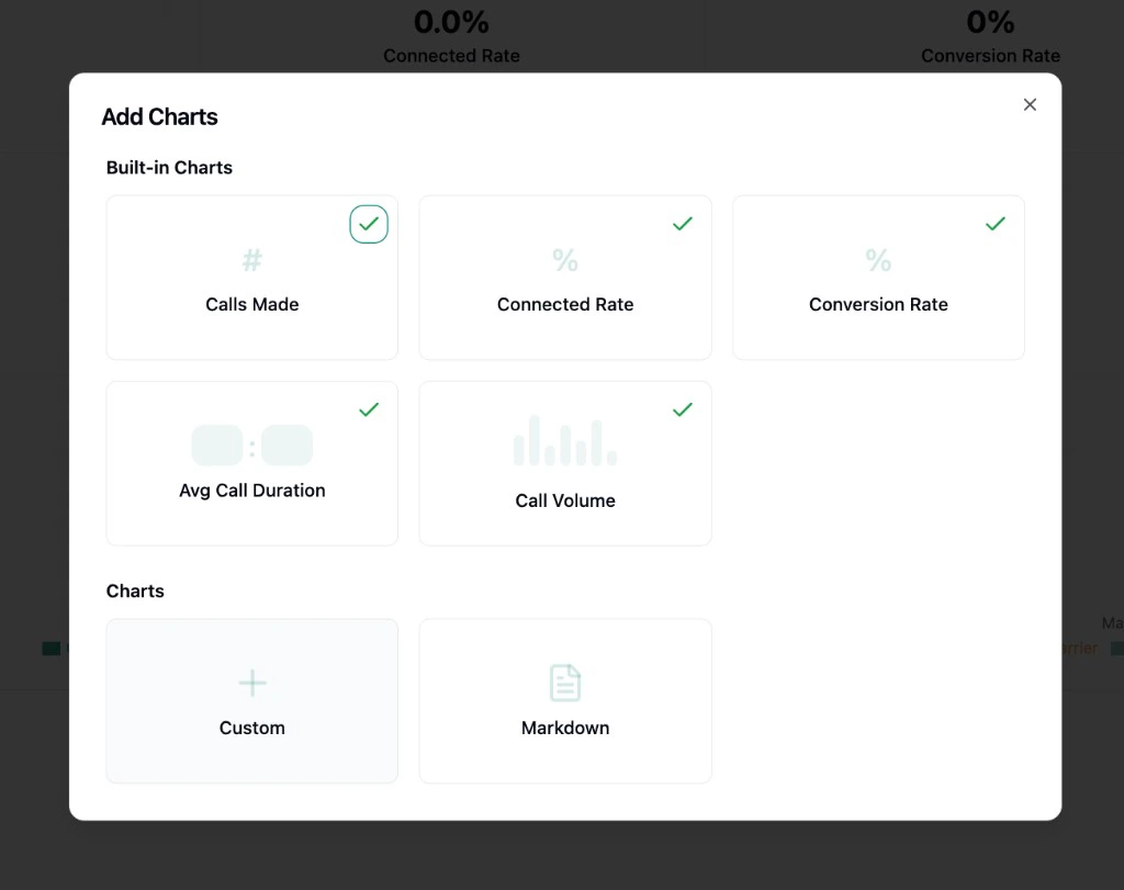 Add Chart Custom