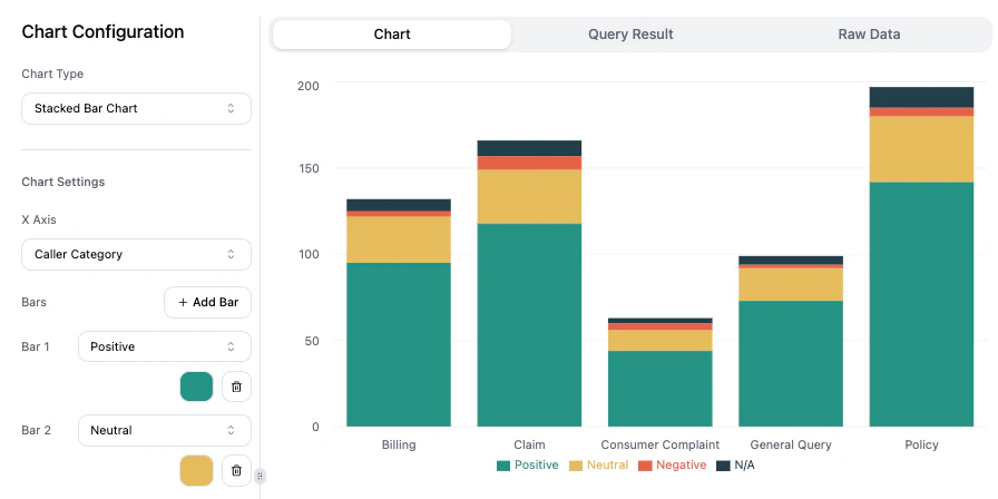 Chart Preview