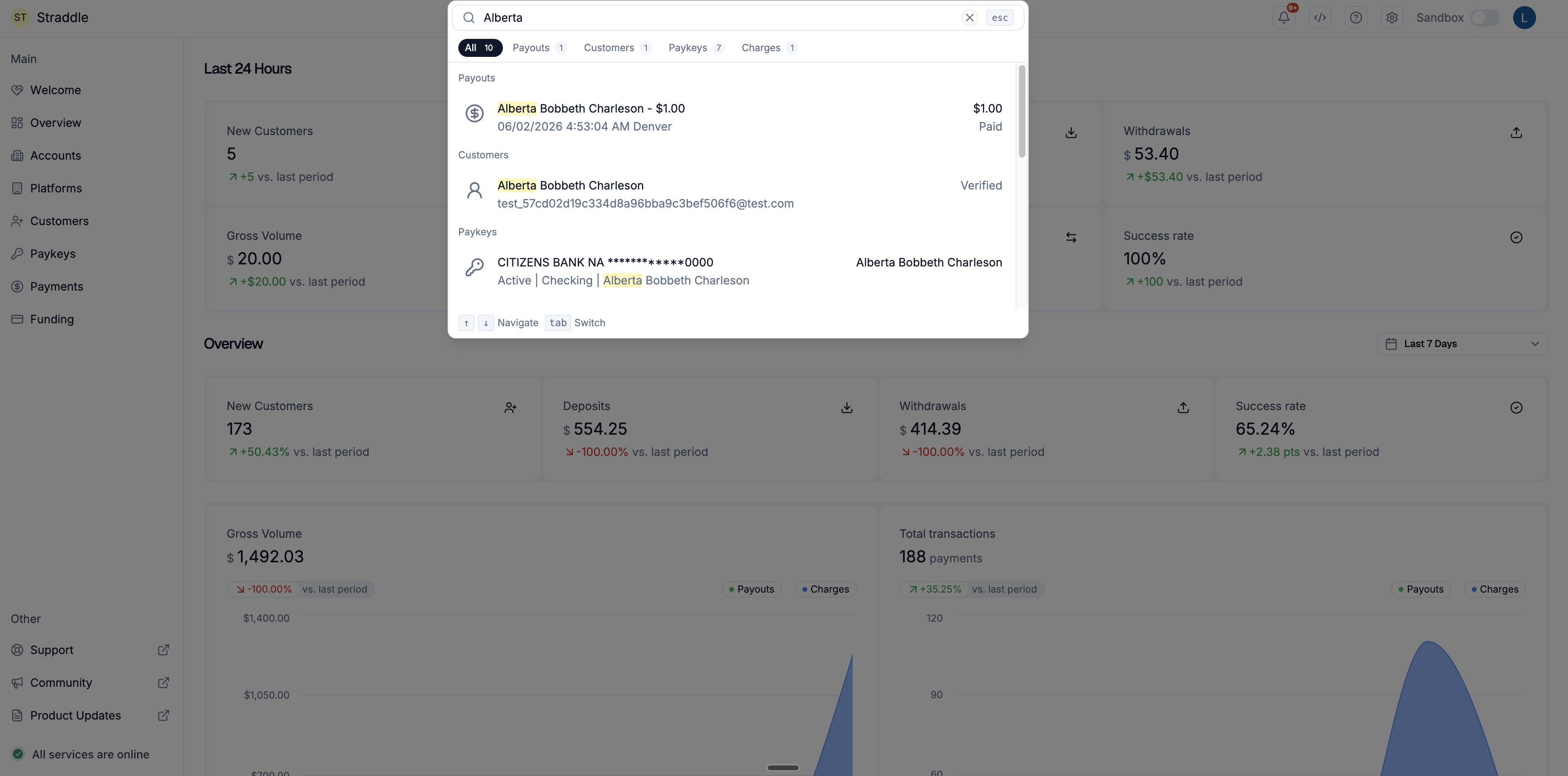 Universal search results in the Straddle Dashboard, grouped into Charges, Payouts, Paykeys, Customers, Accounts, and Funding Events tabs