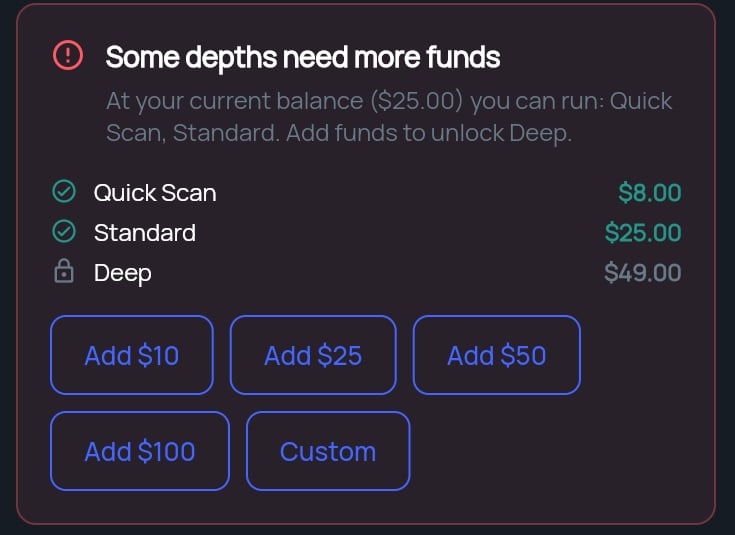 The pay-as-you-go notice listing Quick Scan, Standard and Deep with the cost of each and buttons to add funds