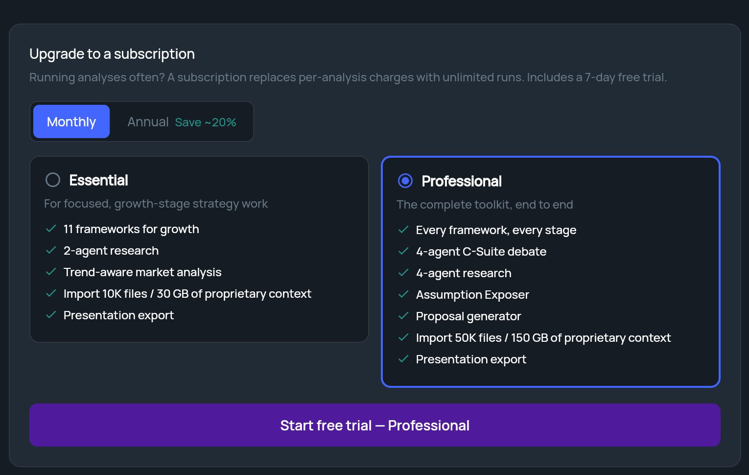 The Upgrade to a subscription card in Settings with the Monthly and Annual toggle, Essential and Professional plans and Start free trial