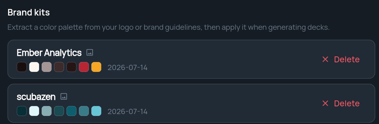 The Brand kits section of Settings with two kits, their color swatches and Delete buttons
