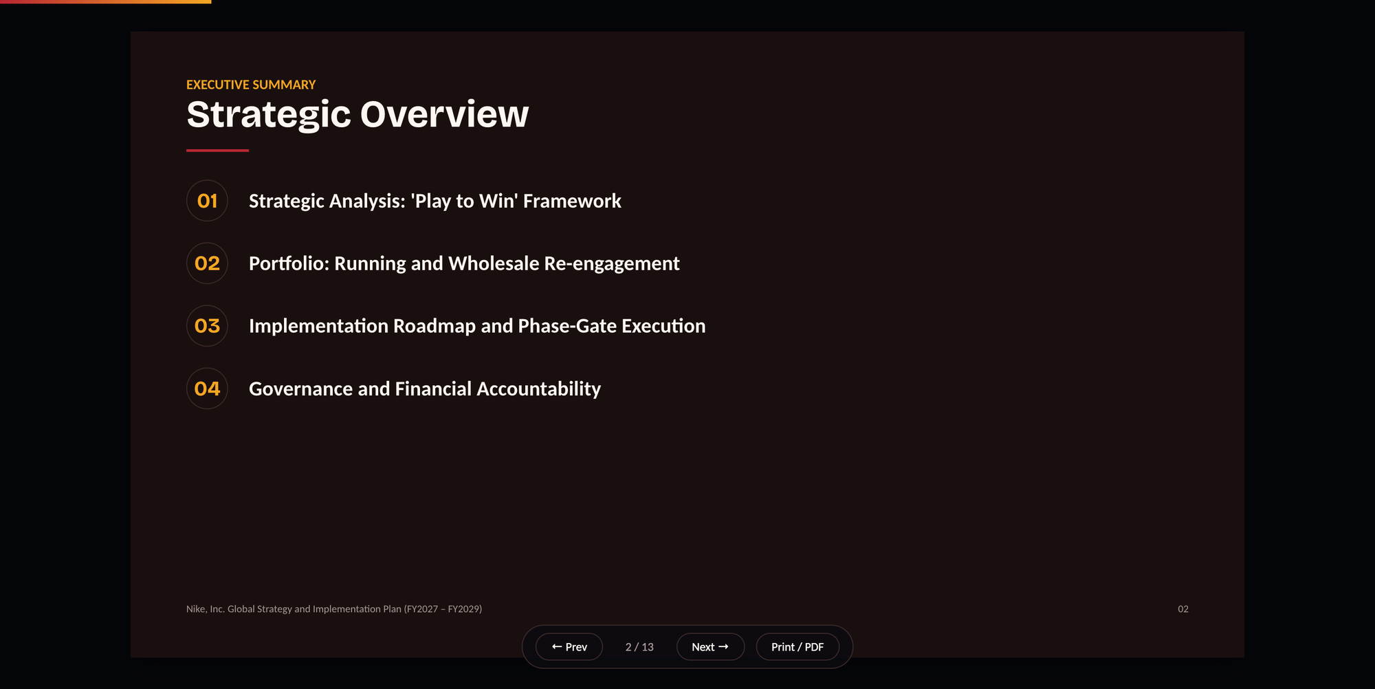 A generated deck open in its own browser tab, showing a slide with Prev, Next and Print / PDF controls