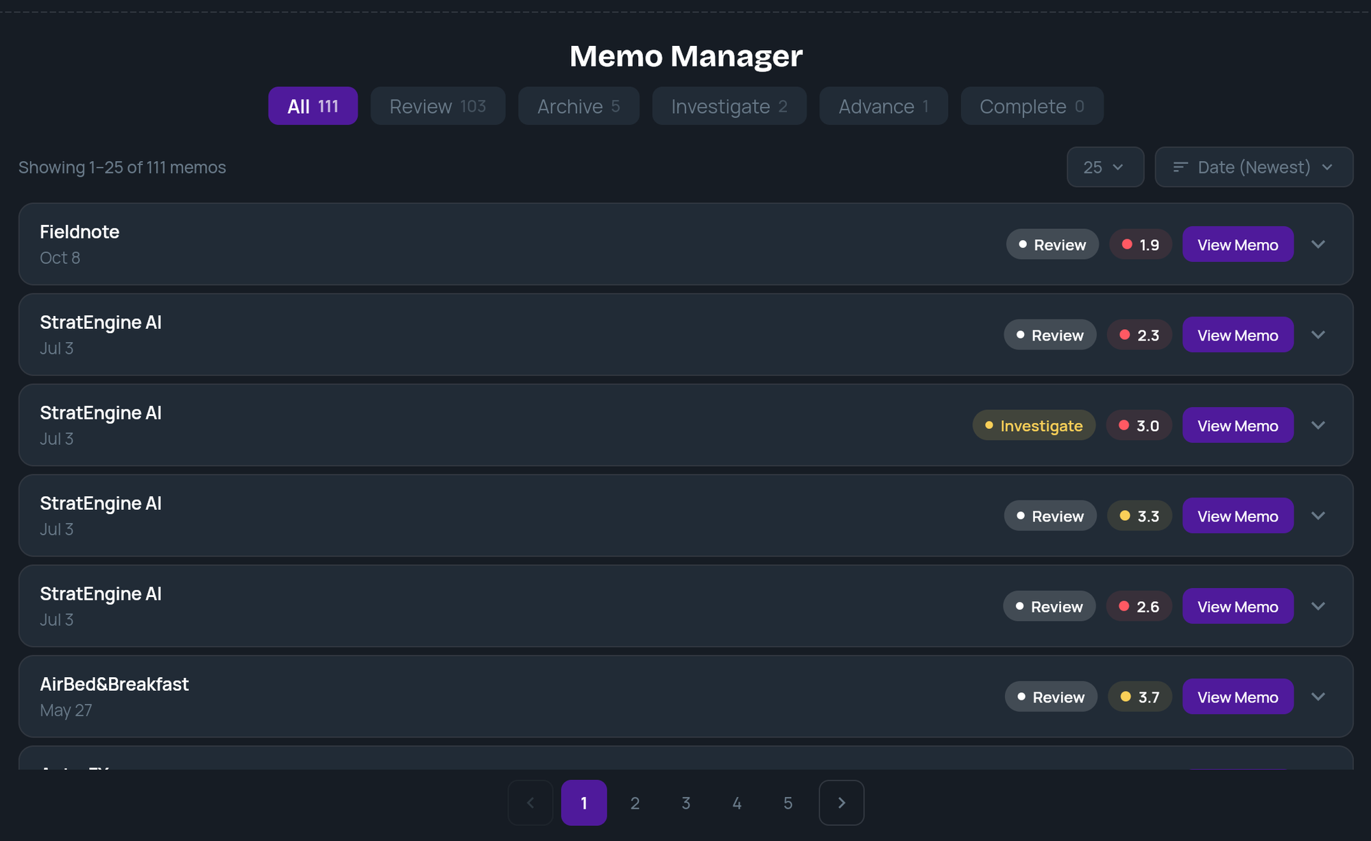 Memo Manager with status tabs and counts, page size and sort controls, and memo tiles with status and conviction score